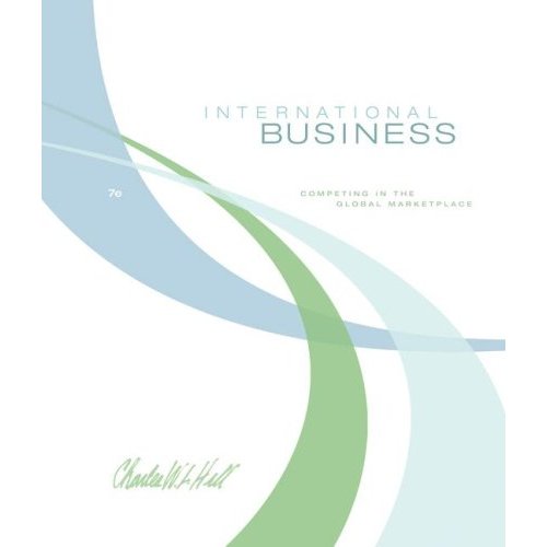 Business Lessons For High School Students
