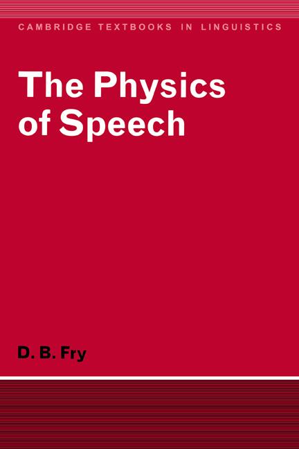 Physics of Speech