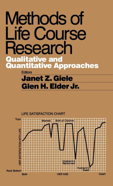 Methods of Life Course Research: Qualitative and Quantitative Approaches