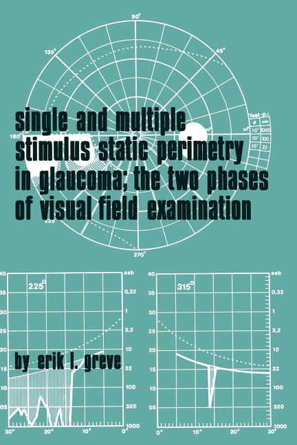 Single and Multiple Stimulus Static Perimetry in Glaucoma; The Two Phases of Perimetry: The Two Phas